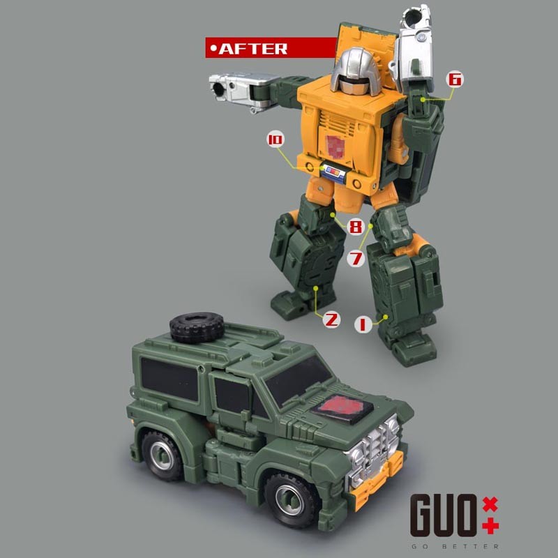 3D Printing Filler Upgrade kit For Retro G1 Brawn Accessories GO BETTER