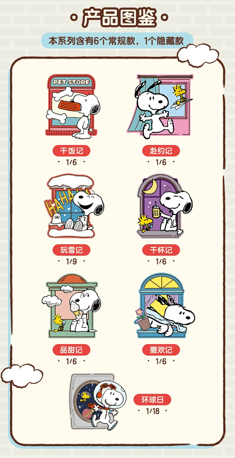 💡 M&G Shop x Peanuts Snoopy Window Story Series Fridge Magnet Blind Box Toy