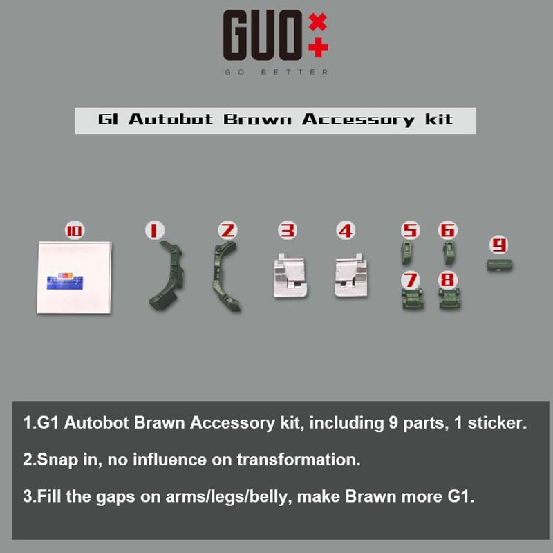 3D Printing Filler Upgrade kit For Retro G1 Brawn Accessories GO BETTER