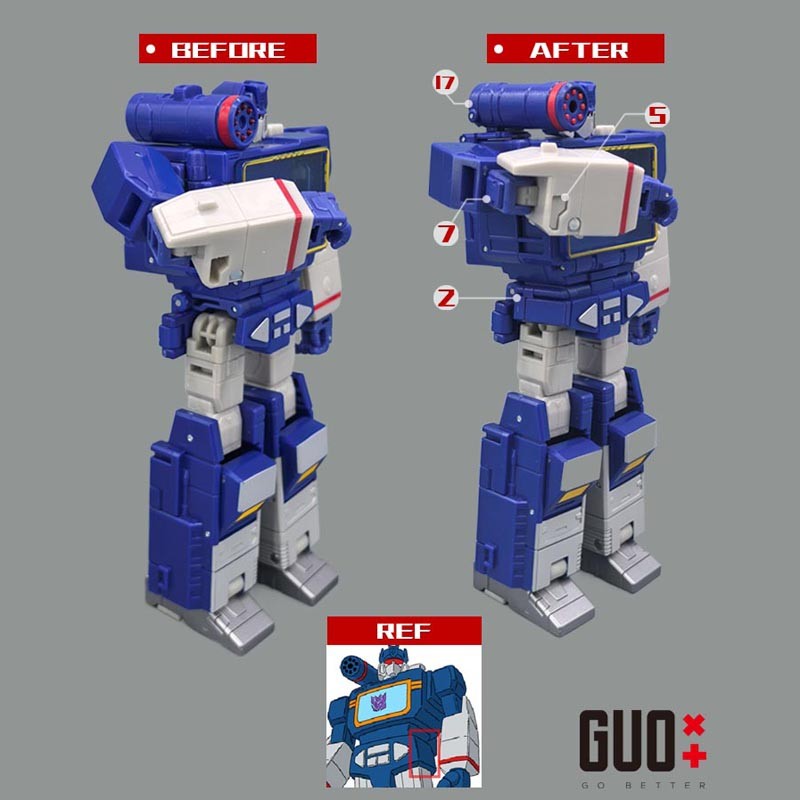 IN STOCK GO Better Filler Shoulder Cannon Upgrade Kit For SS86 Soundwave